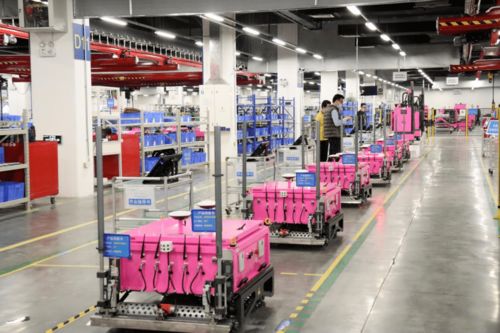 碧桂园交出2020年成绩单 高科技进展超越市场预期